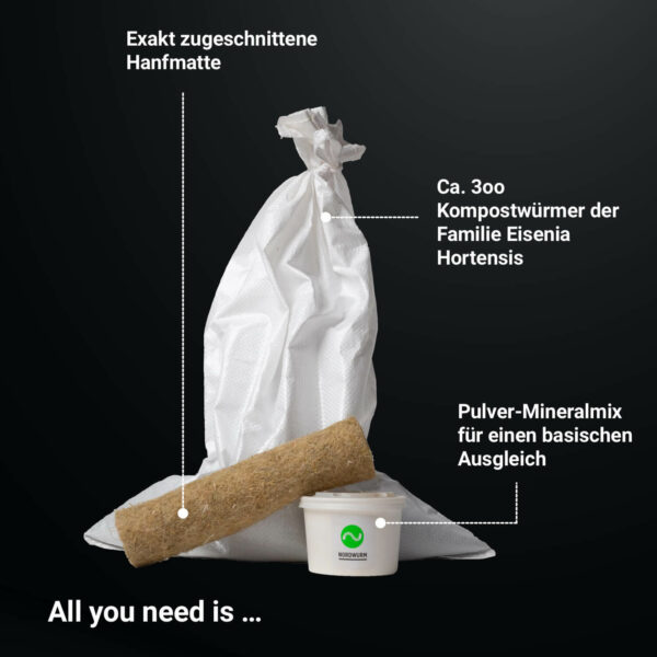 Terrabox P2 Gesamtpaket Starterset